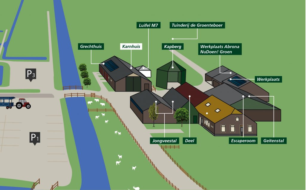 Plattegrond van de boerderij